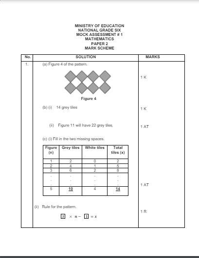 RO5 MOCK EXAM 1 2023/2024 .